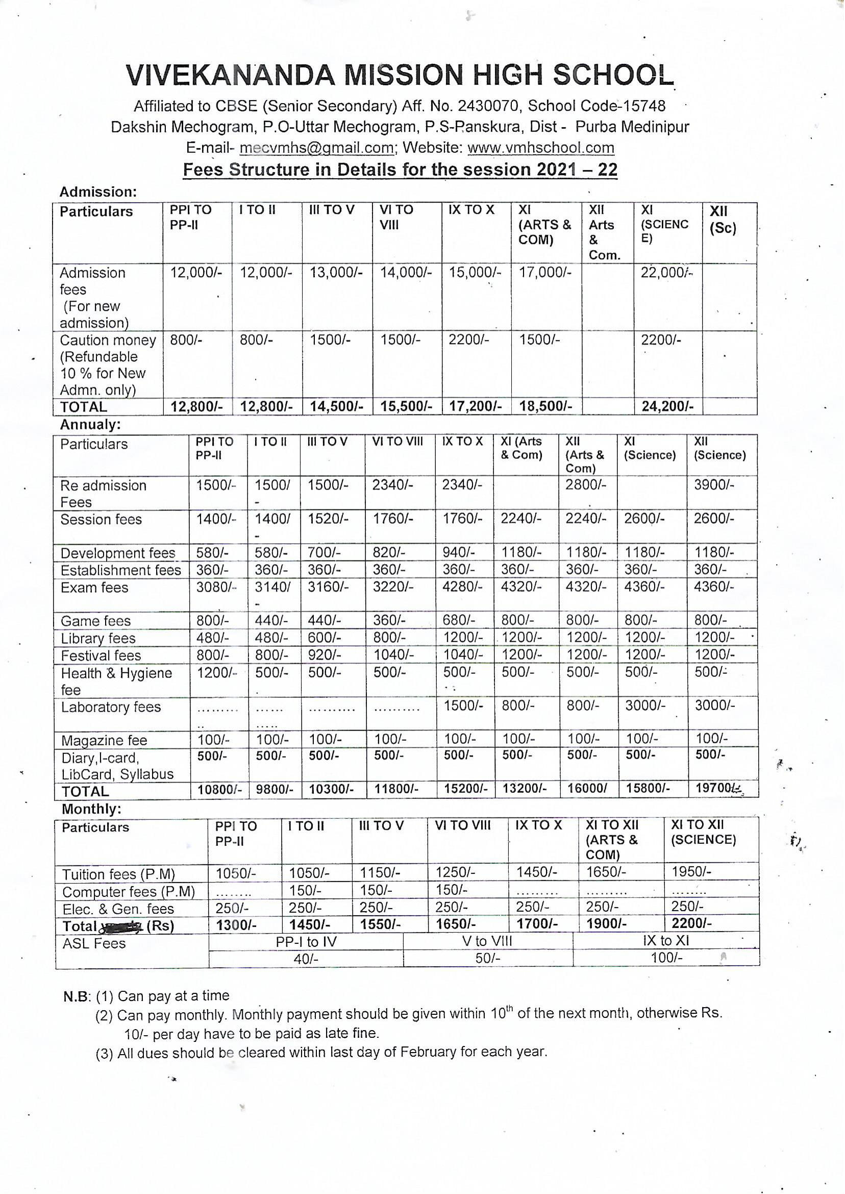 Fees Structure Vivekananda Mission High School